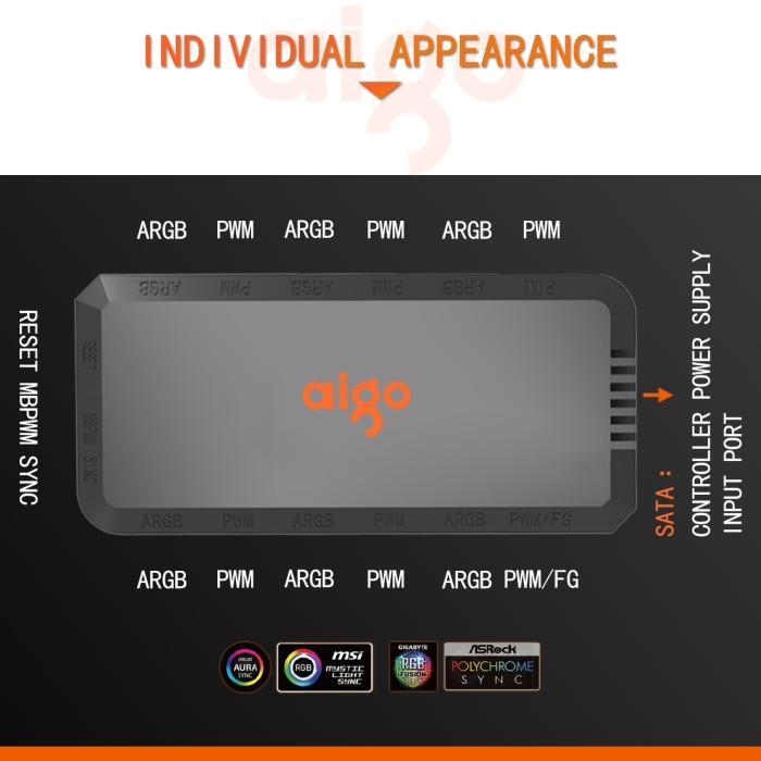 AIGO APC1 PWM Controller With Remote - Image 3