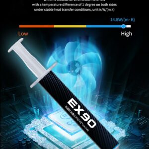 JualPCCOOLER / PcCooler Thermal Paste EX90 4G / 4 Gram &ndash; Pasta