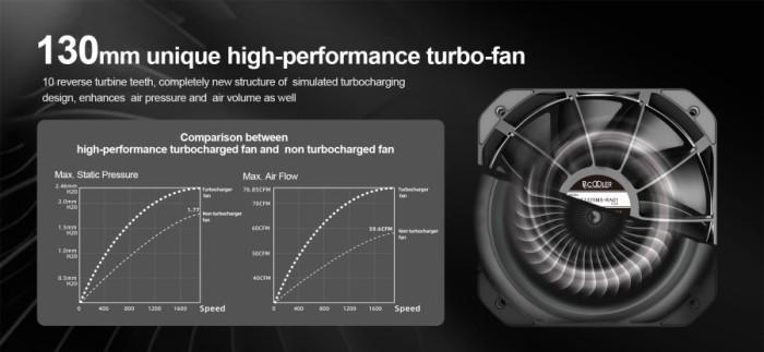 PC COOLER / PCCOOLER K4 - High Performance CPU COOLER - BLACK - Image 5