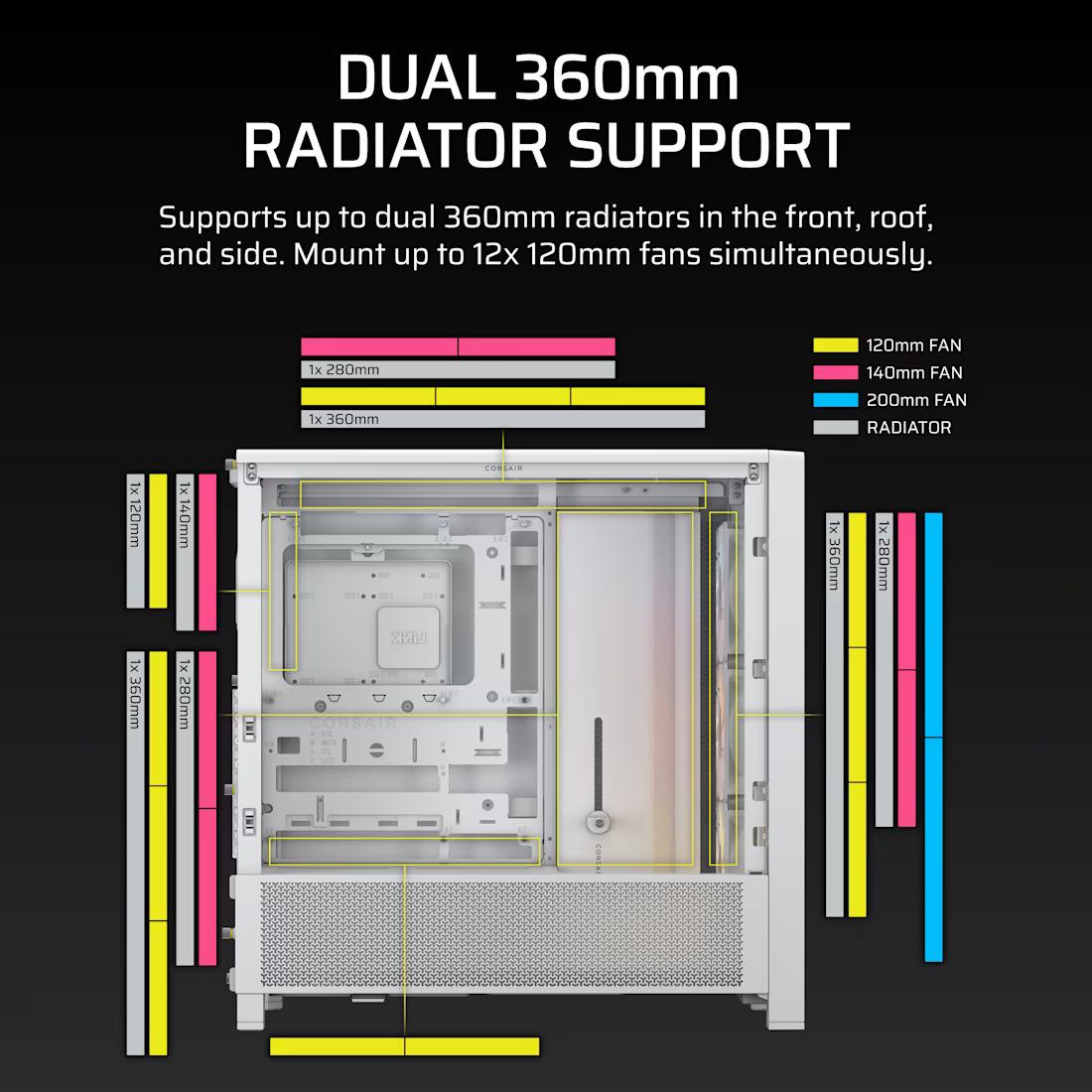 CASING CORSAIR FRAME 4000D ARGB Mid Tower - WHITE - Image 6