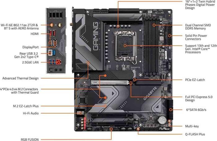 GIGABYTE Z790 GAMING X AX DDR5 (Socket LGA 1700, Z790) - Image 4