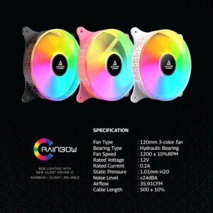 Fan Casing PARADOX GAMING HYPERSONIC 120mm