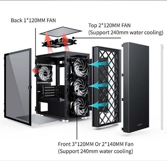 CASING PCCOOLER / PC COOLER PLATINUM LM300 BLACK - mATX Gaming Case - Image 3