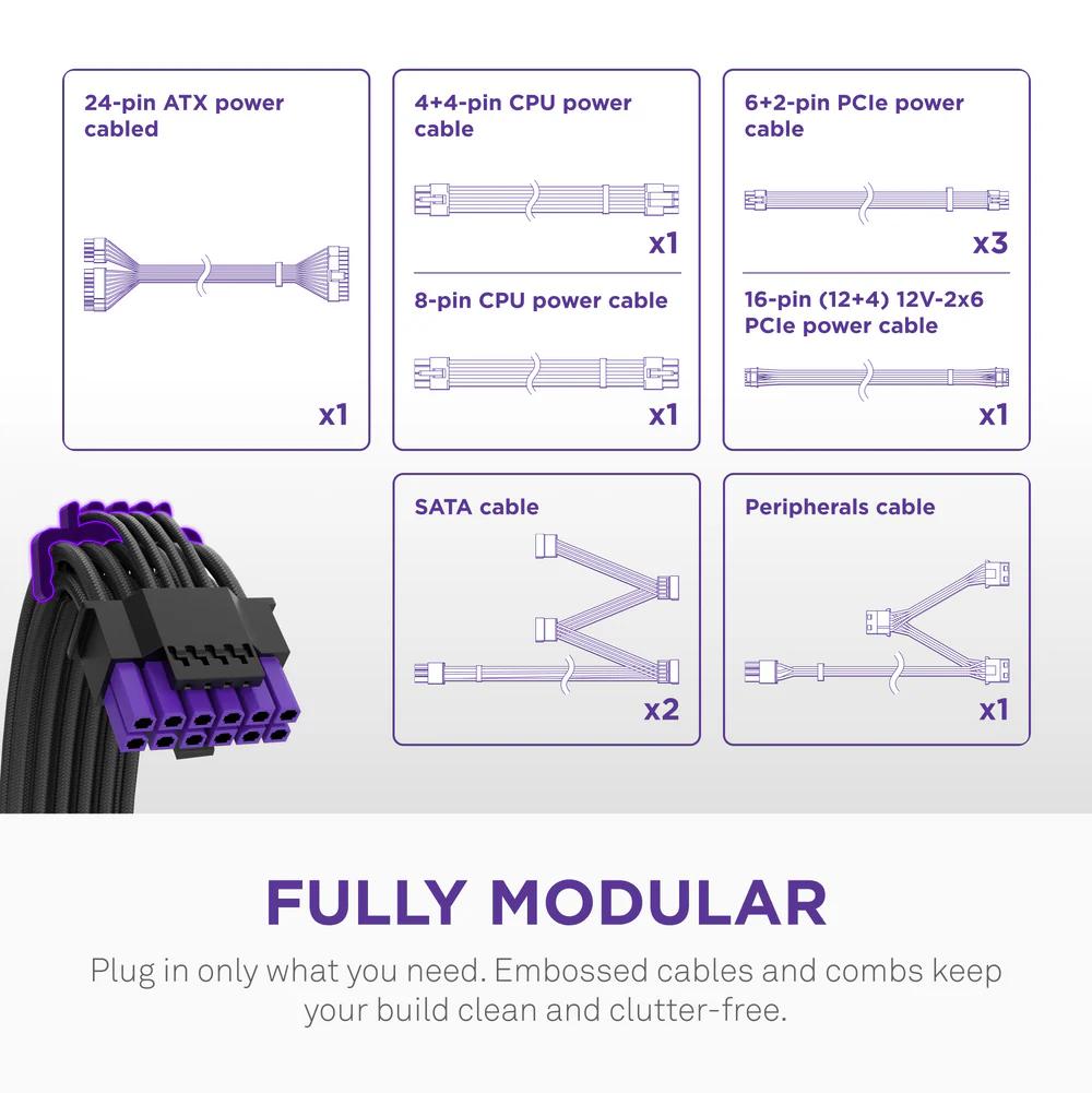 NZXT C1000 Gold Core | Power Supply 1000W 80+ GOLD Fully Modular ATX 3.1 - Image 6