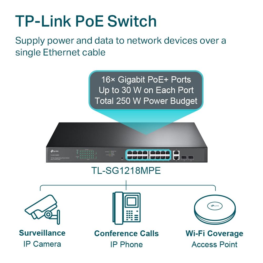 TP-LINK TL-SG1218MPE 18-Port Gigabit Easy Smart Switch 16-Port PoE+ - Image 8