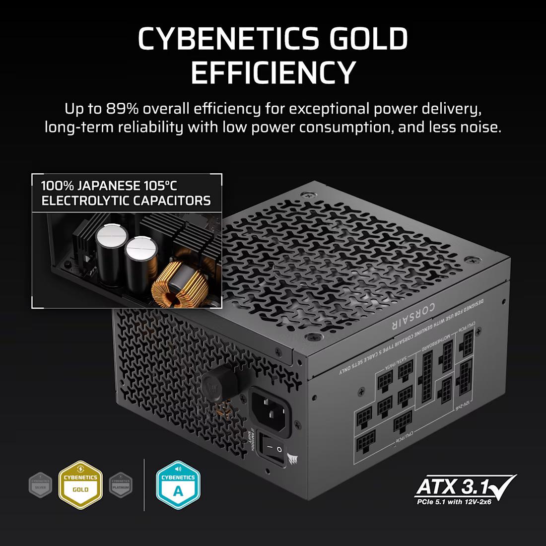 Corsair RM1000X SHIFT / 1000RMX SHIFT (2025) Cybenetics Gold Fully Modular ATX 3.1 PCIe 5.1 - Image 6