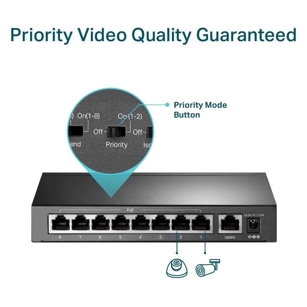 TP-LINK TL-SF1009P 9-Port 10/100Mbps Desktop Switch with 8-Port PoE+ - Image 7