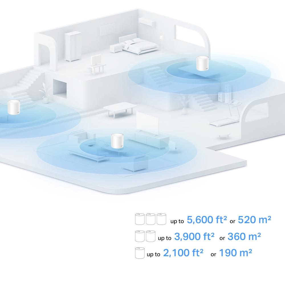 TP-LINK Deco X10 AX1500 Whole Home Mesh Wi-Fi 6 System - Image 6