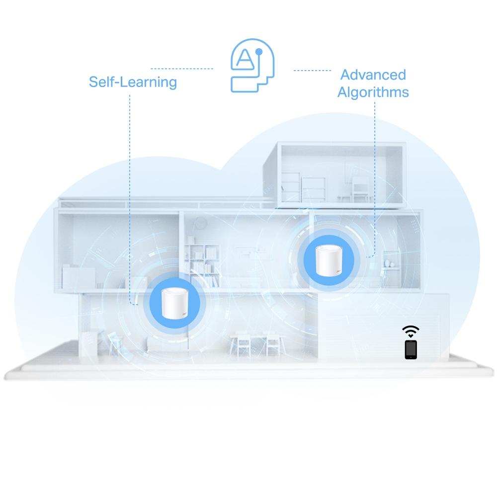 TP-LINK Deco X10 AX1500 Whole Home Mesh Wi-Fi 6 System - Image 4