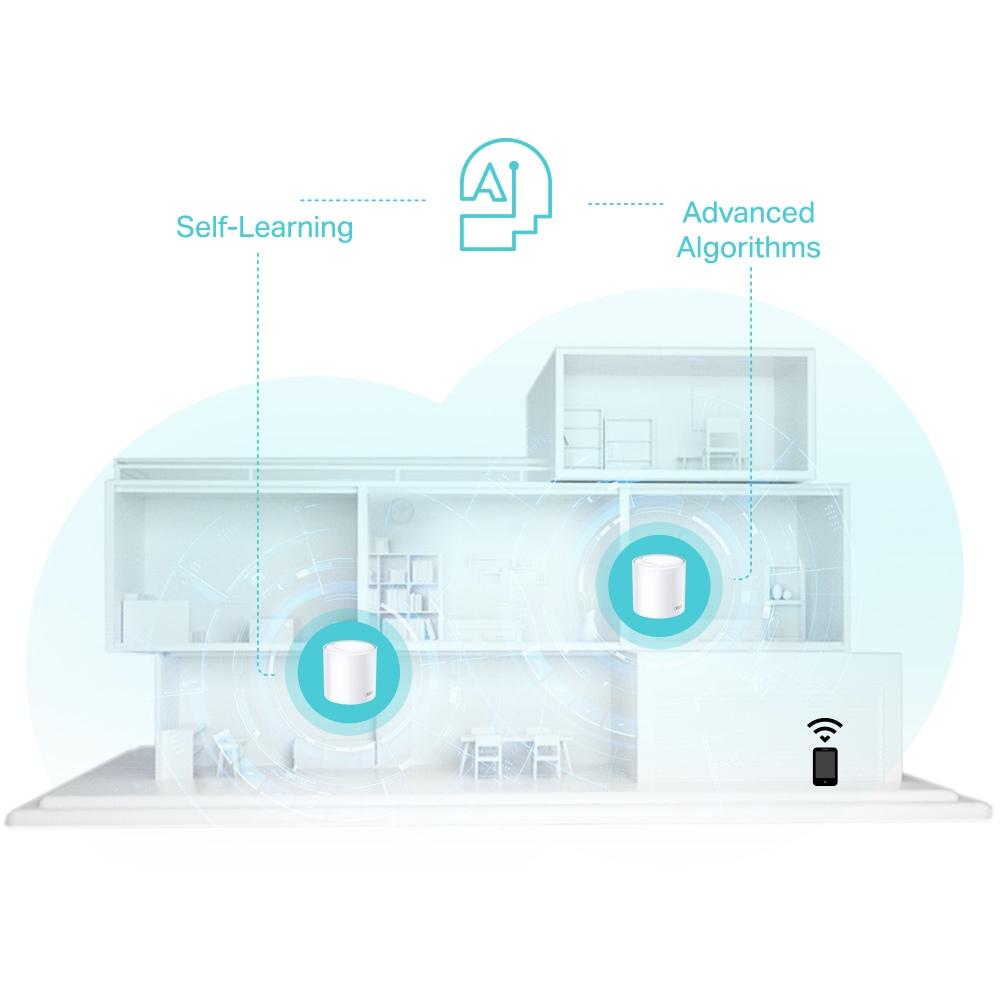TP-LINK Deco X50 AX3000 Whole Home Mesh WiFi 6 System - Image 5