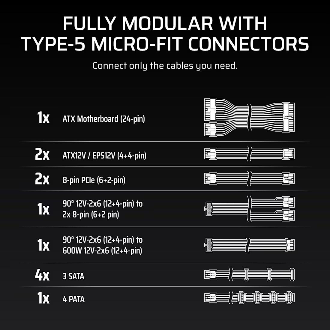 Corsair RM1000X SHIFT / 1000RMX SHIFT (2025) Cybenetics Gold Fully Modular ATX 3.1 PCIe 5.1 - Image 8