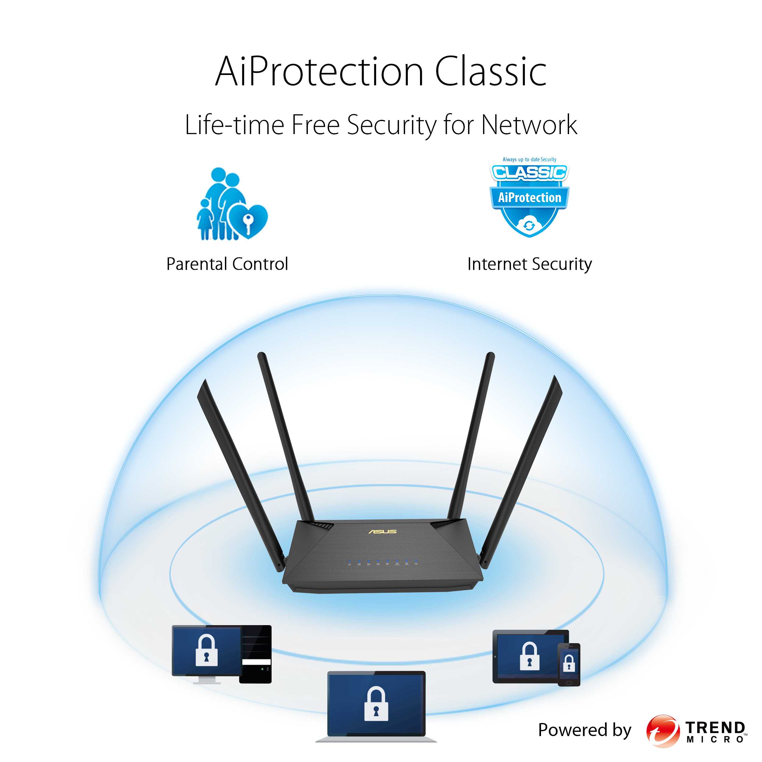 ASUS RT-AX53U AX1800 Dual Band WiFi 6 Router USB Port 2 PACK Ai MESH Support - Image 4