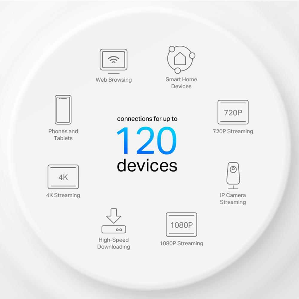 TP-LINK Deco X10 AX1500 Whole Home Mesh Wi-Fi 6 System - Image 5