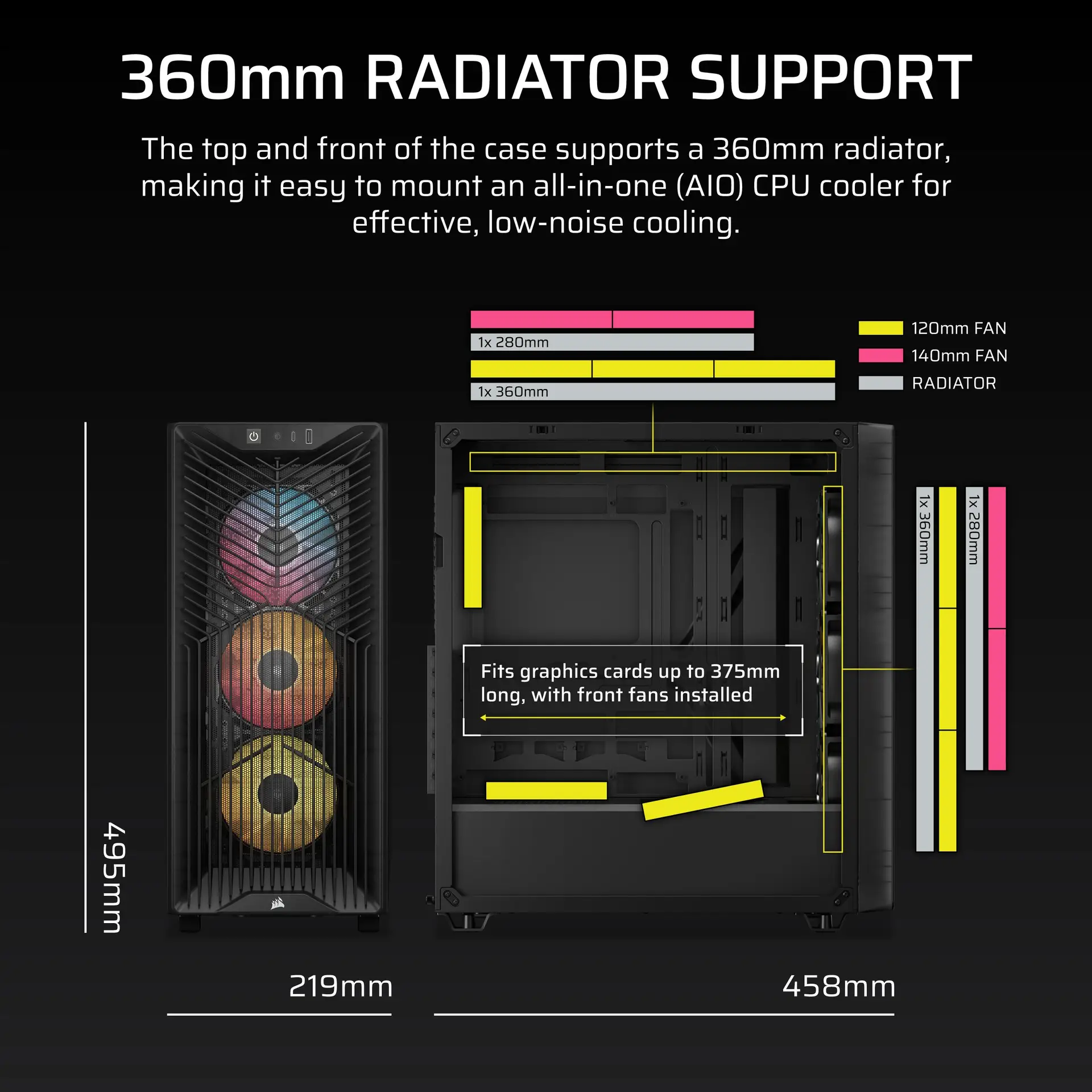 Corsair 3200D RS ARGB | ATX PC Case with 3 ARGB Fans - Smoke - Image 3