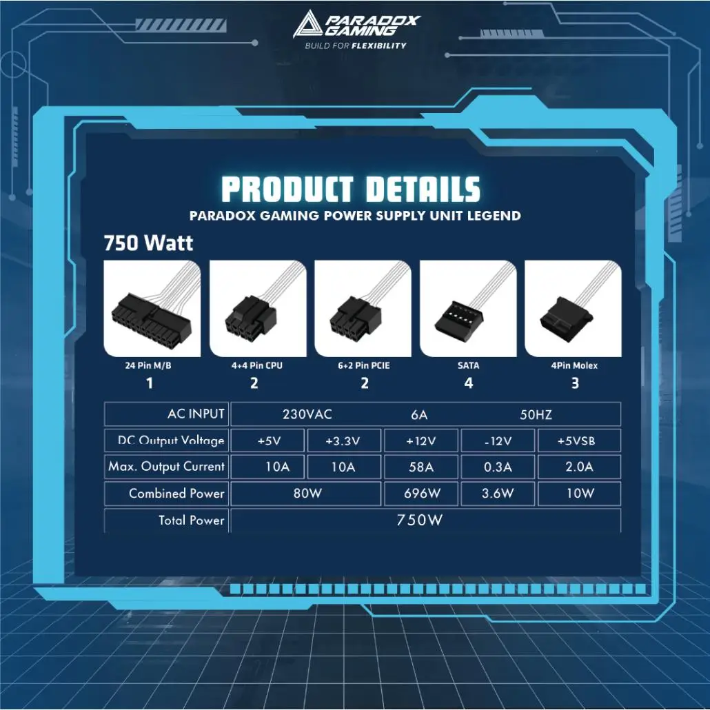 Power Supply PARADOX GAMING LEGEND 750W BRONZE - Flat Cable Non Modular - Image 4