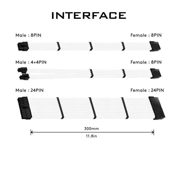 EZDIY-FAB Power Supply CABLE EXTENSION SLEEVE SET - CARBON - Image 2