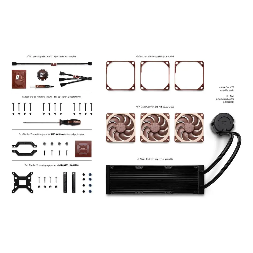 NOCTUA NL-LC1-36 + NL-ACF1 Auxiliary Cooling Fan AIO Liquid Cooler 360mm - Image 2