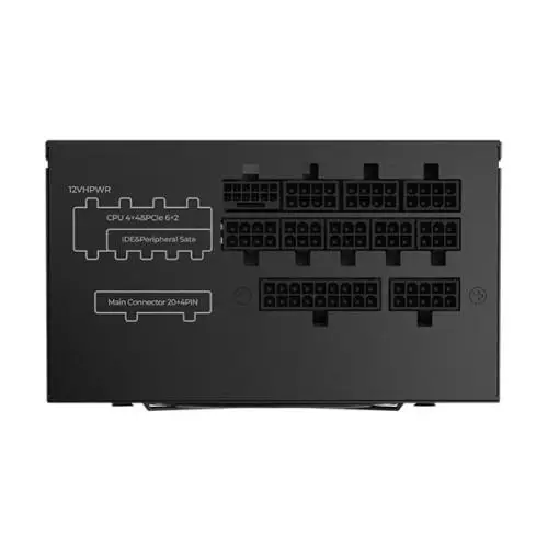 Power Supply GALAX OMEGA GLX1000 / 1000W 80+ ATX 3.0 Cybenetics Platinum - Full Modular - Image 2